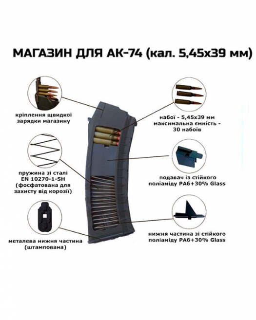 Магазин для АК-74 (5.45х39 мм)